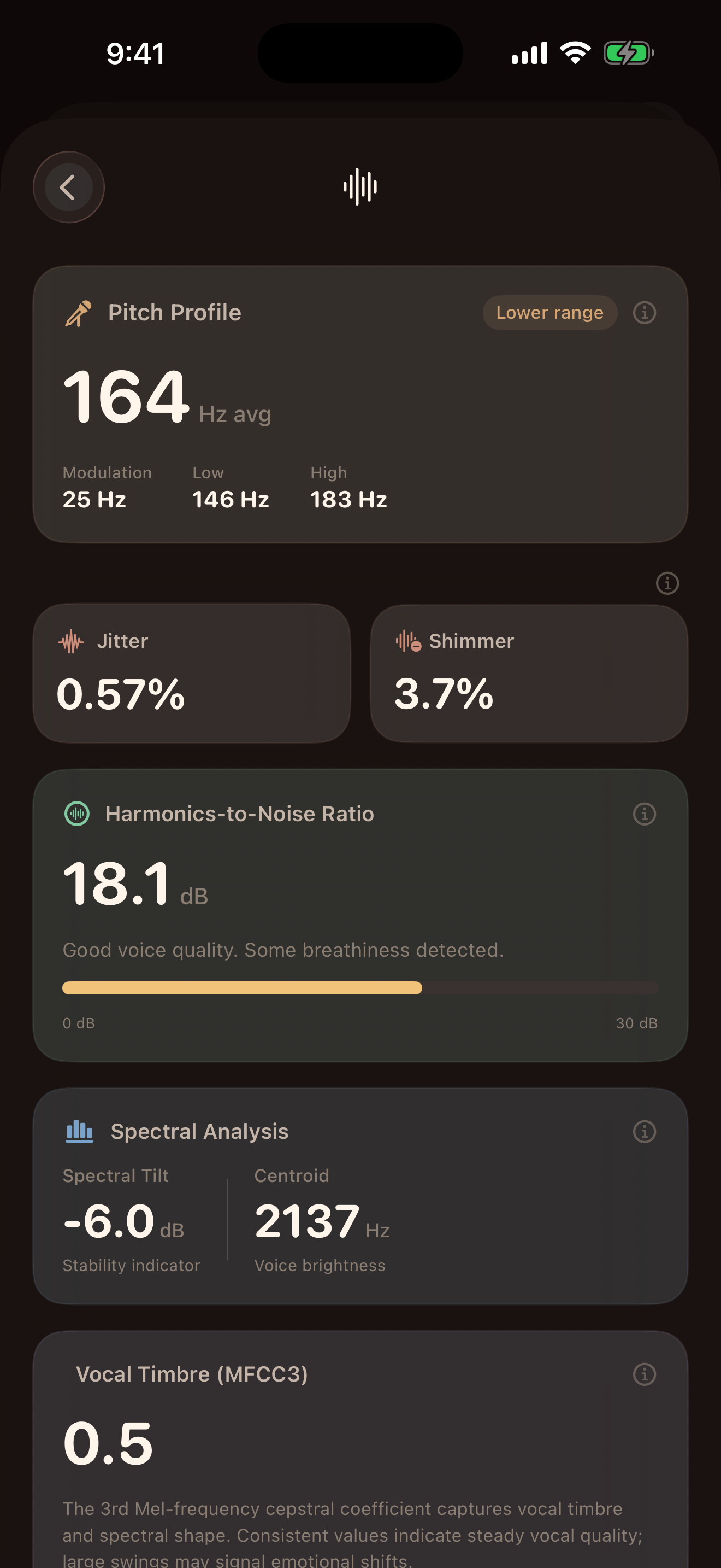 Voice Analytics Deep Dive